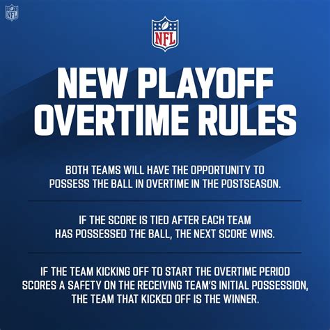 what are the new rules for overtime in the nfl|nfl playoff overtime rules 2023.